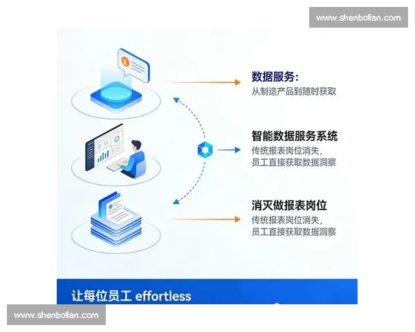 以赛事数据为核心驱动的竞技表现分析与决策洞察体系构建与升级